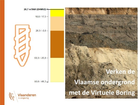 Verken de Vlaamse ondergrond met de virtuele boring