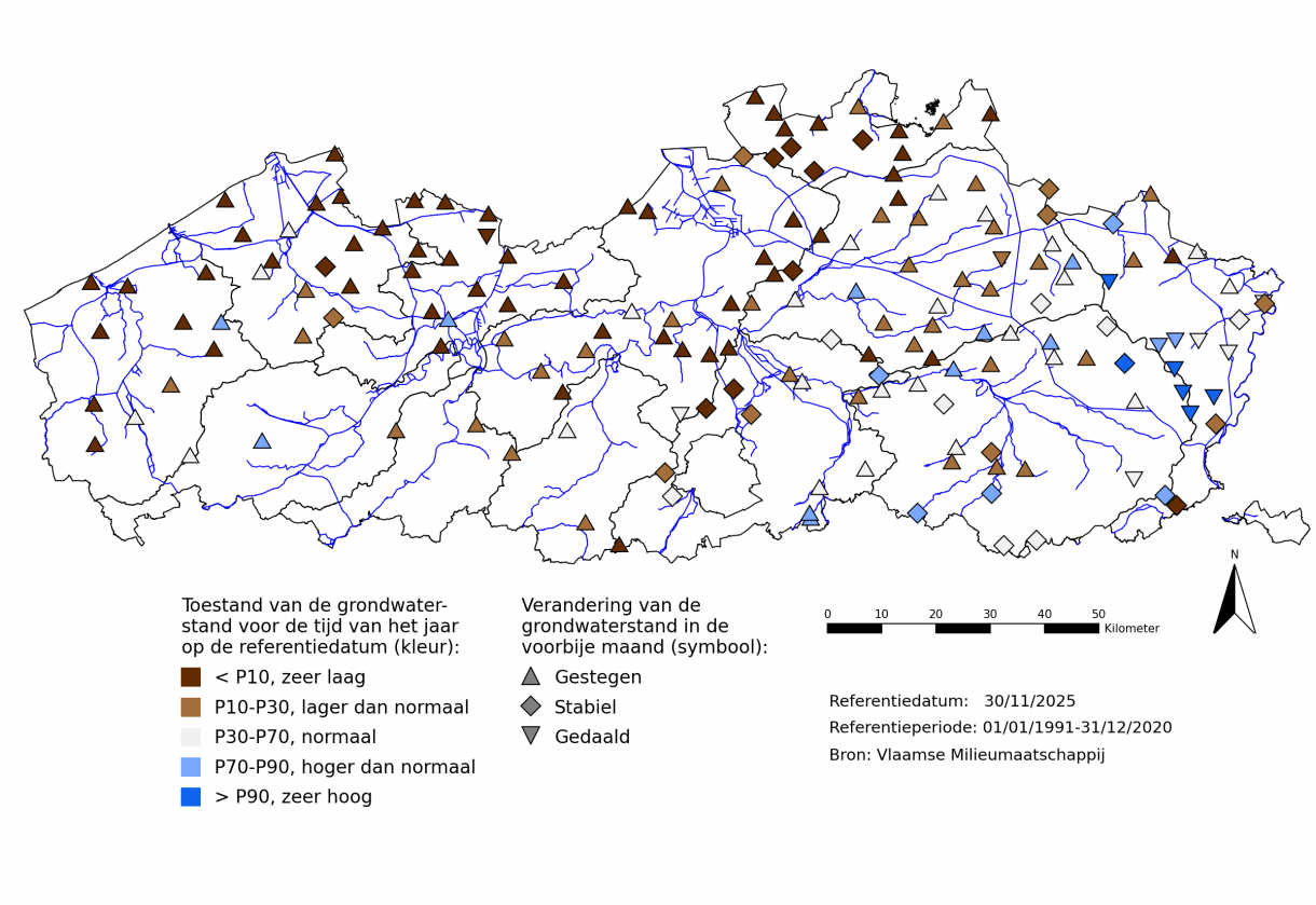 Huidige grondwaterstandsveranderingen en relatieve situering van de huidige freatische grondwaterstand.