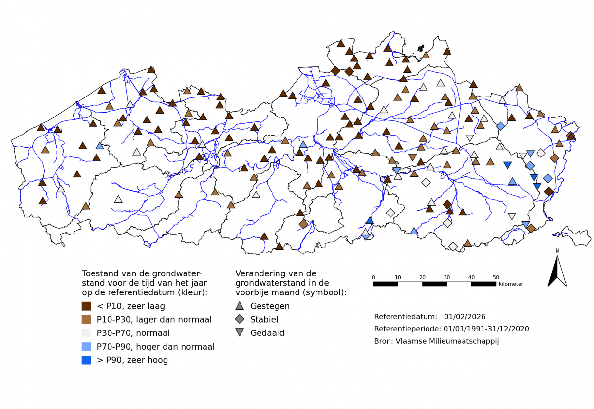 Huidige grondwaterstandsveranderingen en relatieve situering van de huidige freatische grondwaterstand.