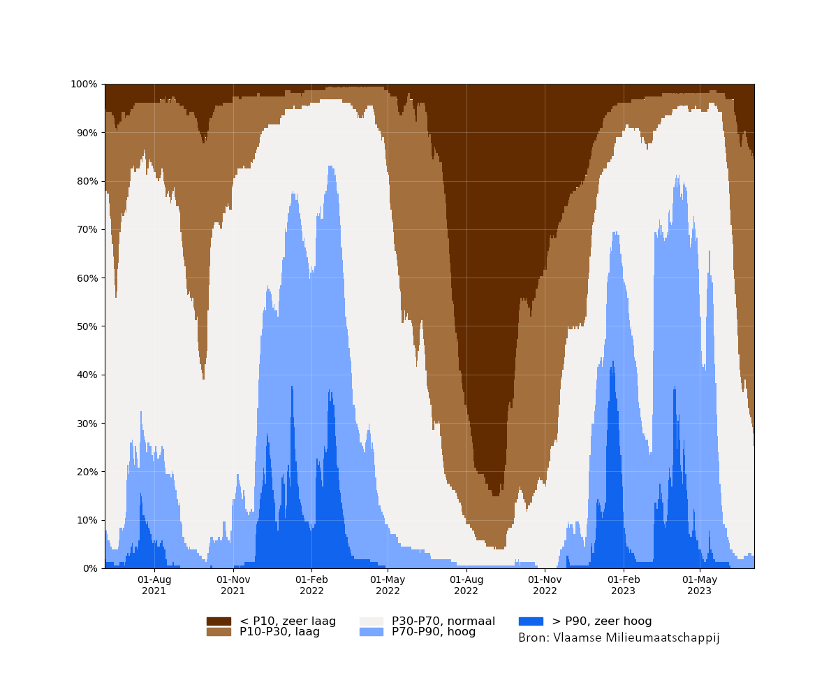 samenvatting_filter_absolute_bron.png