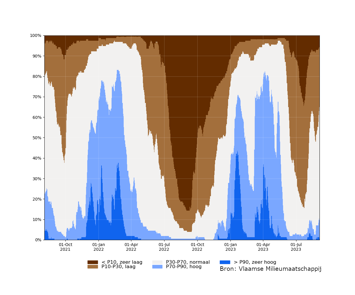 samenvatting_filter_absolute_bron.png