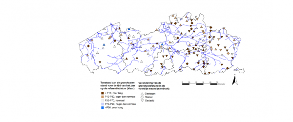 Huidige grondwaterstandsveranderingen en relatieve situering van de huidige grondwaterstand.