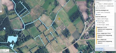 VLAREM rubriek 53.8